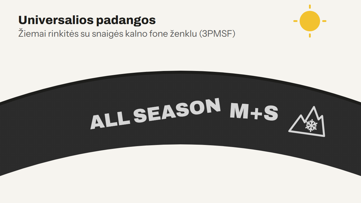 Universalios padangos žymėjimai: All Season, M+S ir 3PMSF